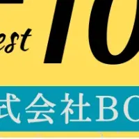 2024年記事ランキング発表