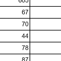 アミューズメント求人急増