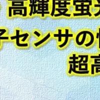 岡山大学が新技術発表