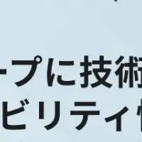 シェルパ、JPX支援