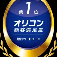 顧客満足度1位