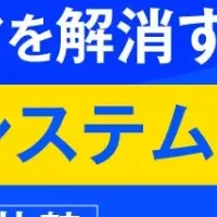 脱PPAP対策とは