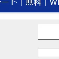 業務委託契約書作成