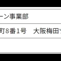 西日本の金融サービス