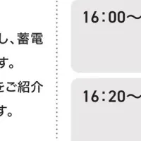 徳島バッテリーセミナー