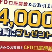 CFD口座開設キャンペーン