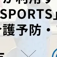 高齢者の健康をITで