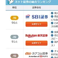 ネット証券ランキング