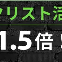 LINEマーケティングセミナー