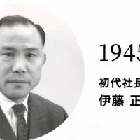 藤栄グループの80年