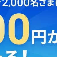 新たな口座開設キャンペーン