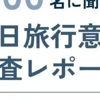 台湾人の訪日旅行意識