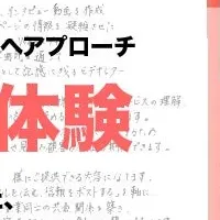 手紙営業の新機軸
