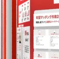 フロンティアの出展