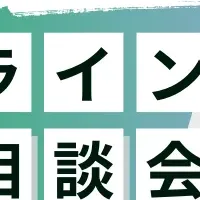 人材育成の悩み解消