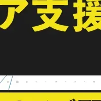 キャリア成長のヒント