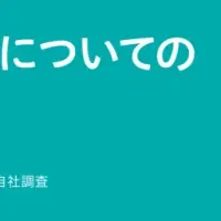 女性農業者の挑戦