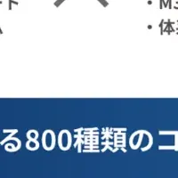 社員のIT力UPを支援