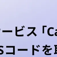 AI介護サポート「トルト」