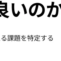 エンゲージメント向上セミナー