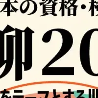 資格川柳コンテスト