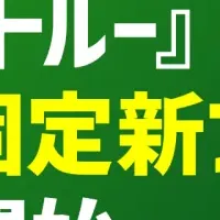 採用サービス新プラン