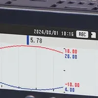 新型記録計の登場