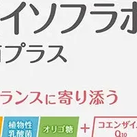 大豆イソフラボン登場