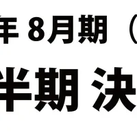 プロディライト最新決算