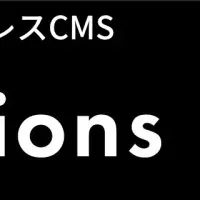 次世代CMS『Collections』
