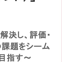 副業管理の新時代