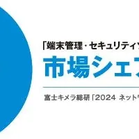 SKYSEAが市場1位獲得