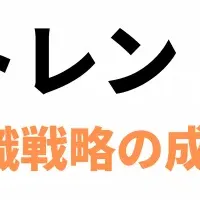 2025年の組織戦略