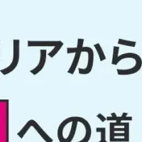 ラクスル流キャリア講座