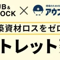 アウンワークスの進展