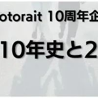 Photoraitの10周年