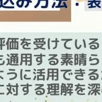 こども起業大学の魅力