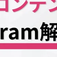 クレカ情報をInstagramで