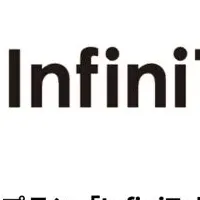 新「InfiniTalk office」