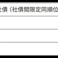 ソニー銀行の新たな投資