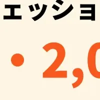 人事プロの新地図