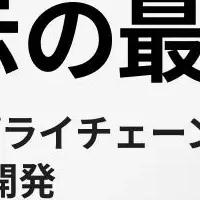 脱炭素経営の新戦略