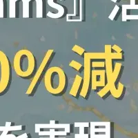 介護ロボットの進化