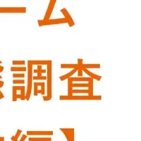 介護施設入居調査