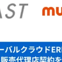 A-Castとmultibook提携