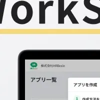 HRBrainの新サービス