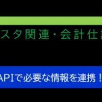 API連携機能追加