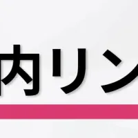 ゼロメディアの新機能