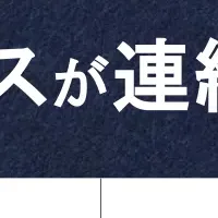 2サービスが同時受賞！