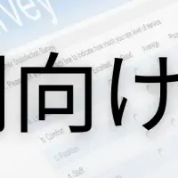 金融機関向けサーベイ開始